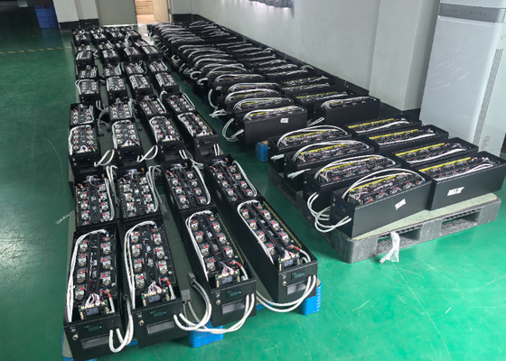 FoShan RJ 144v 400ah 600ah 500ah lithium LFP batteries for Transbotics AI Robotics CE TUV Listed